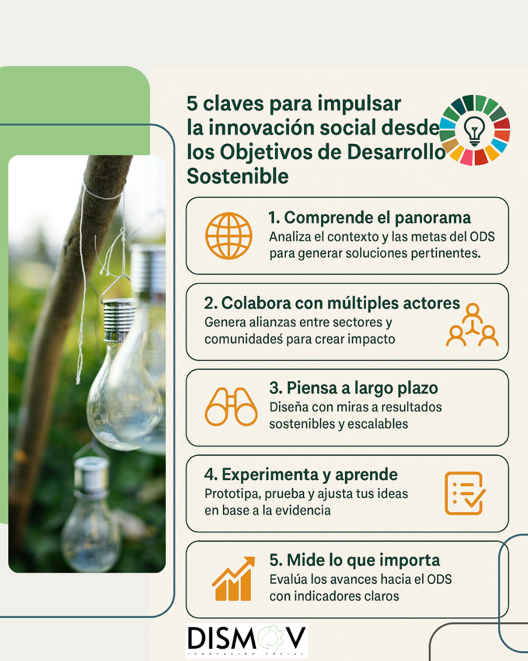 (5) Innovación_ODS - Natalia Andrea Parra Zapata